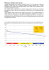 curve di efficienza collettori solari termici - Caldaie