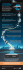 IL VIAGGIO VERSO L`HYPER-CONVERGED INIZIA CON DELL EMC