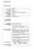 Curriculum Dott. Iorio Sergio