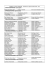 la check list completa