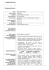 curriculum vitae