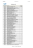 Accedi alla lista degli articoli in dettaglio ()
