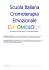 Programma - Chromology