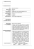 curriculum vitae