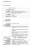 curriculum vitae - Pugliese