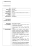 curriculum vitae