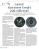 Canon: due zoom lunghi 200 millimetri
