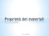 Presentazione standard di PowerPoint