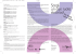 infovel-catalogo 2 ruote q6