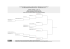 singolare femminile - Circolo Tennis Silvi