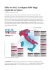 Italia no slot, la mappa delle leggi regionali sul gioco