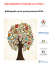 File (File "Bibliografie per la scuola primaria 2016" di