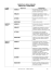 curricolo lingua inglese obiettivi e competenze