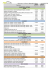 Listino Ipsar 2015-16