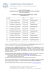LINGUA INGLESE Prof. Giovanni Iamartino Calendario corso di r