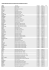 listino fw2013-2014