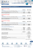 FIBRA OTTICA FTTC 30 Mega FIBRA OTTICA FTTC 50