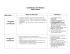CURRICOLO DI MUSICA Classe terza