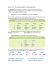 Lezione 7B1 -‐ The informal imperative (command form) The