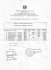 Graduatoria CHITARRA - Messe a disposizione a.s. 2015.2016