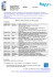 Programme provisoire