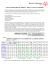 Basketball Grading Valutazioni Squadre 2013