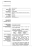 curriculum vitae
