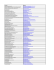 consortia members