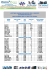 Genie E 350 1050 220V € 110,00 Genie B 350