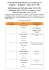 Calendario progetto DaSud