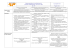 Schema Requisiti Certificazione Personale Manutenzione QI 63 01
