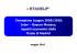 Champions League 2009/2010: Inter – Bayern Monaco