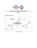 Bozza di soluzione - DataBase and Data Mining Group