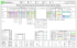 Mosaico informatizzato degli strumenti urbanistici comunali: legenda