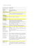 Curriculum - Dipartimento di Giurisprudenza