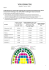 Tariffe Sponsor per il Festival del Centenario 2013 e procedura di
