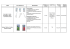 Scarica la Packing List - Stock di Merce da Fallimenti, Aste e