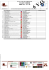 start order prix n.1