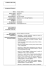 curriculum vitae