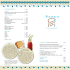 guarda il menu