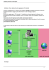 Gateway Antivirus e Anti Spam
