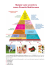 Mangiar sano secondo la nuova Piramide