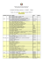 COMO Esami corsi accademici - sessione autunnale 2006-07