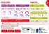 scarica l`offerta vodafone completa