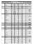 application list