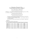 Matematica ed Informatica+Fisica ESERCIZI Modulo di Matematica