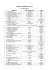 P.O.F. 2013-14 Progetti integrativi al POF