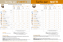 CASTELLO DI GRANAROLA PRICES 2013