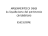 La liquidazione del patrimonio del debitore