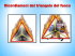 Ricordiamoci del triangolo del fuoco